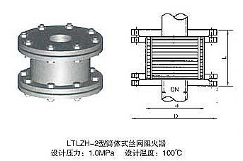 Barrel silk screen flame arrester LTLZH-2 type